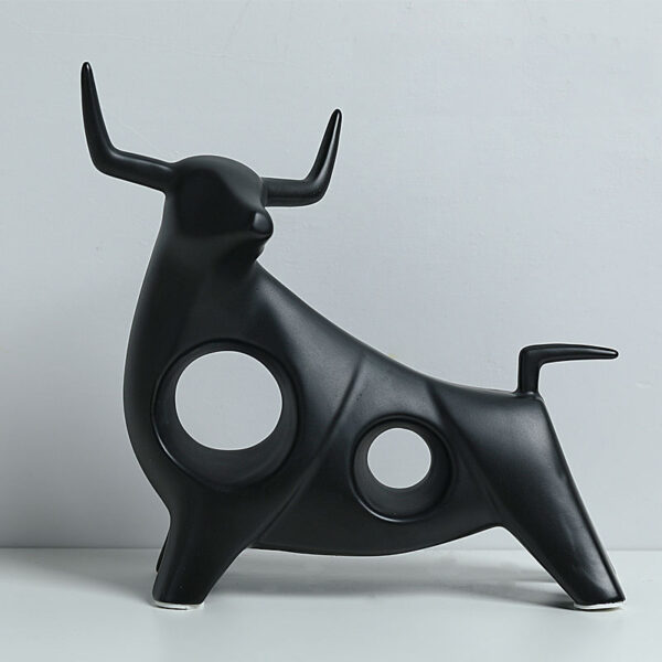 Bullish